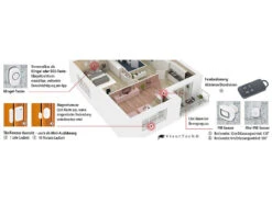 VisorTech WiFi Alarmanlage:4-teilige WLAN-Alarmanlage, Alexa-kompatibel, Für Bis 50 Sensoren, App -Einrichtungsgeschäft nx4406 11