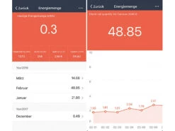 Luminea Home Control Energie Monitor:2er-Set WLAN-Steckdosen, 2 USB, App, Komp. Zu Alexa, Google, Siri 15 Luminea Home Control Energie Monitor:2er-Set WLAN-Steckdosen, 2 USB, App, Komp. Zu Alexa, Google, Siri -Einrichtungsgeschäft nx4910 6