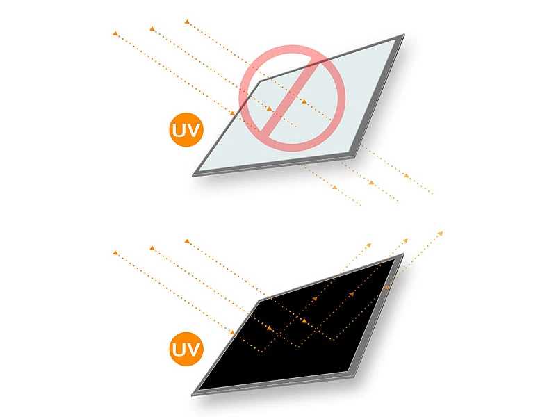 Infactory Sichtschutz Folien:4er-Set Sichtschutzfolie Mit UV-Schutz, Selbstklebend, 50 X 200 Cm 8 Infactory Sichtschutz Folien:4er-Set Sichtschutzfolie Mit UV-Schutz, Selbstklebend, 50 X 200 Cm – Bild 6