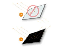 Infactory Tönungsfolie Fenster:Dunkle Sichtschutzfolie Mit UV-Schutz, Selbstklebend, 50 X 200 Cm -Einrichtungsgeschäft nx6313 7