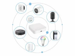 Luminea Home Control App-Bewegungsmelder:Outdoor-PIR-Sensor Mit ZigBee-WLAN-Gateway Und Solarpanel, IP55 16 Luminea Home Control App-Bewegungsmelder:Outdoor-PIR-Sensor Mit ZigBee-WLAN-Gateway Und Solarpanel, IP55 -Einrichtungsgeschäft zx5210 5 1